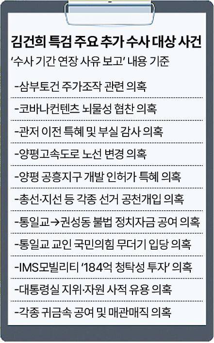 그래픽=신동준 기자