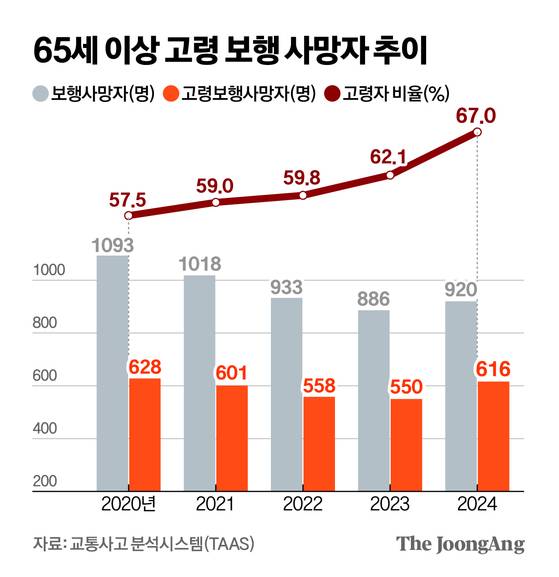 신재민 기자