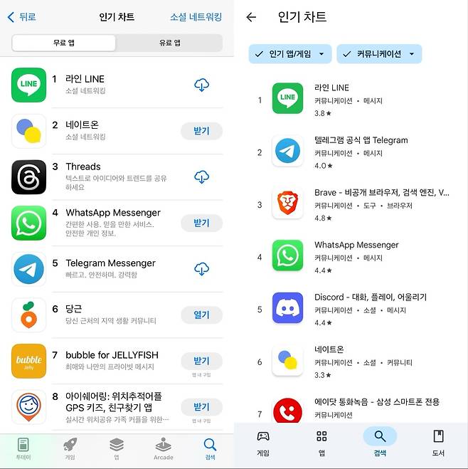 30일 앱스토어 '소셜 네트워킹' 부문 무료 앱 인기 순위(왼쪽)와 구글 플레이스토어 '커뮤니케이션' 부문 앱 인기 순위 (각 앱 갈무리)