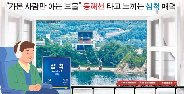 ▲ 삼척 해상 케이블카의 모습