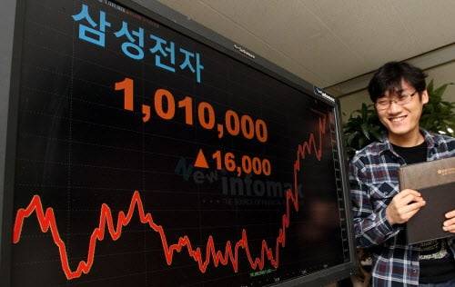 삼성전자가 2011년 1월 28일 주당 100만원을 웃도는 '황제주(株)'에 이름을 올렸다. 사진=연합뉴스