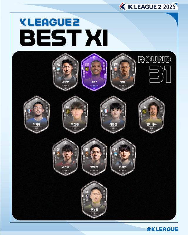 하나은행 K리그2 2025 31라운드 베스트11./프로축구연맹