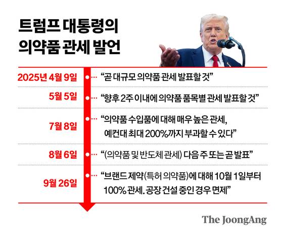 정근영 디자이너