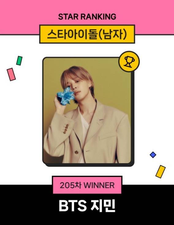 방탄소년단 지민, 스타랭킹 男 아이돌 왕좌 수성..205주 연속