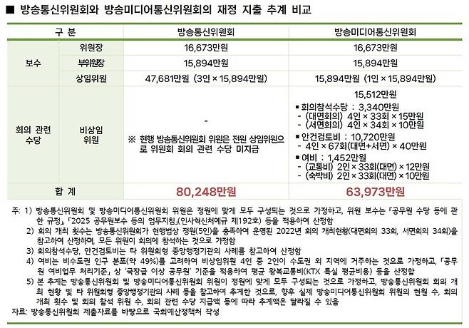 ⓒ시사저널 변문우