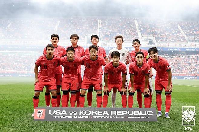 ▲ ⓒ대한축구협회