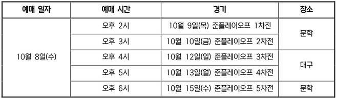 준플레이오프 예매 시간 및 경기 장소. /표=KBO 제공