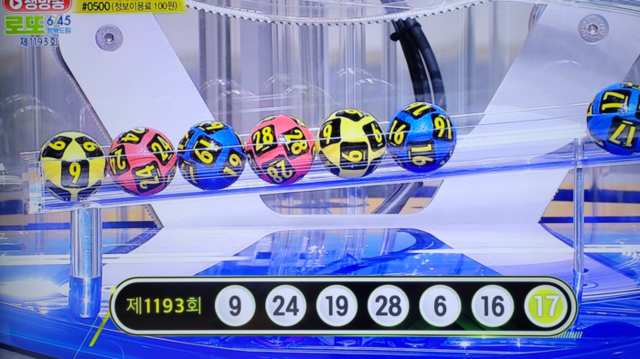 ▲ 제1193회 로또복권 1등 당첨번호