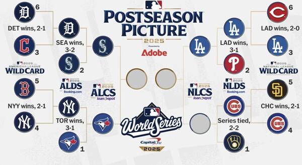 ⓒMLB