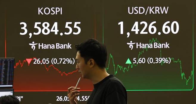 13일 서울 중구 하나은행 딜링룸에 코스피 종가가 보이고 있다. ⓒ뉴시스