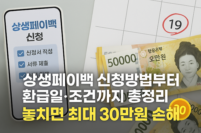 상생페이백 10월 지급일은 모르면 손해보는 신청조건 환급팁 총정리