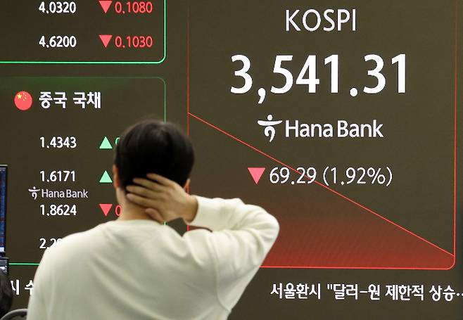 13일 서울 중구 하나은행 딜링룸 현황판에 코스피 지수 등이 표시되고 있다. 연합뉴스