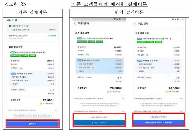자료=공정위