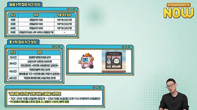 ▲ PC방 이벤트 혜택 목록