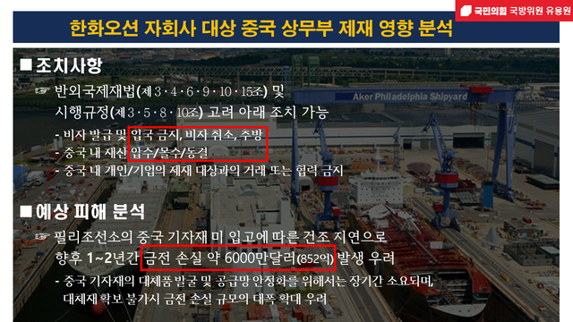 중국 상무부의 미국 내 한화오션 자회사 제재에 따른 피해분석 . 유용원 의원실 제공K