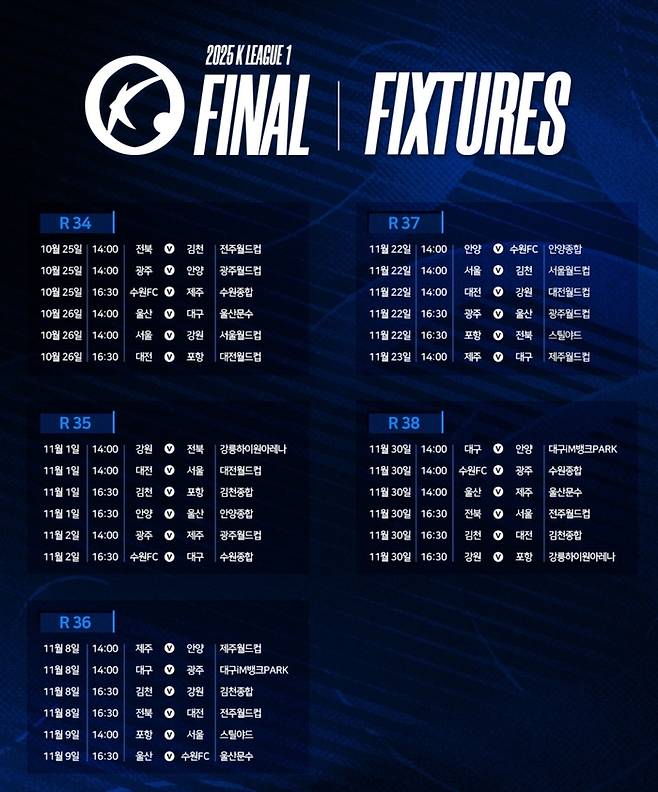 K리그1 2025 파이널라운드 일정.<한국프로축구연맹 제공>