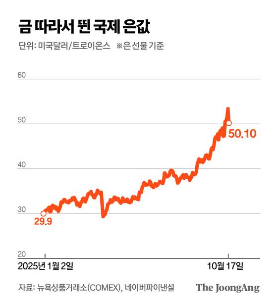 김주원 기자