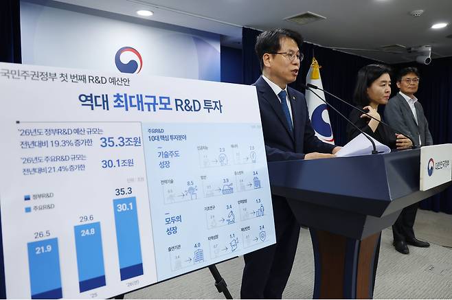 과학기술정보통신부 박인규 과학기술혁신본부장이 8월 22일 정부서울청사에서 2026년도 주요 연구·개발 배분 및 조정 브리핑을 하고 있다. 2025.8.22 /연합뉴스