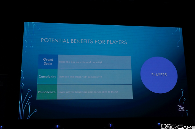 AI의 활용이 개발자와 이용자 모두에 도움이 될 수 있다 소개했다.