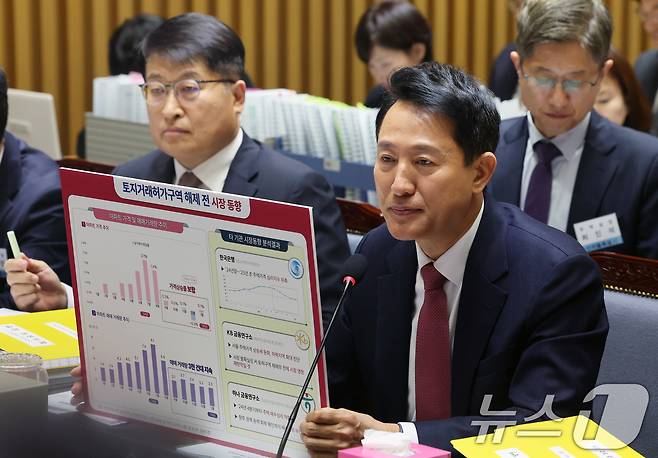 오세훈 서울시장이 23일 오후 서울 중구 서울시청에서 열린 국회 행정안전위원회 서울시청 국정감사에서 의원질의에 '토지거래허가구역 해제 전 부동산 시장 동향' 자료를 들어보이고 있다. 2025.10.23/뉴스1 ⓒ News1 황기선 기자