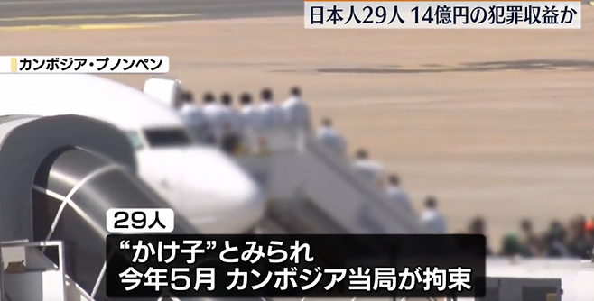 일본인 29명이 캄보디아 프놈펜 공항에서 일본으로 가는 항공기에 탑승하고 있다. 이들은 캄보디아 범죄단지에서 보이스피싱과 로맨스 스캠 등의 범죄에 가담한 것으로 알려졌다. 닛테레.