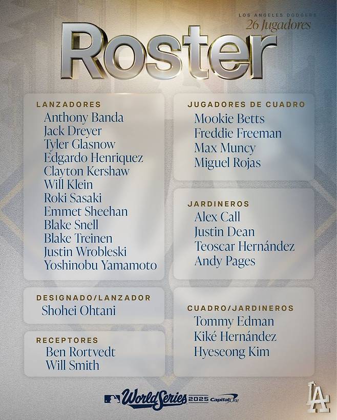 메이저리그 LA 다저스 월드시리즈 선수 명단. (사진=다저스 SNS 캡처). 2025.10.24. *재판매 및 DB 금지