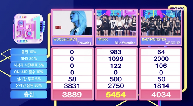 사진출처=SBS ‘인기가요’