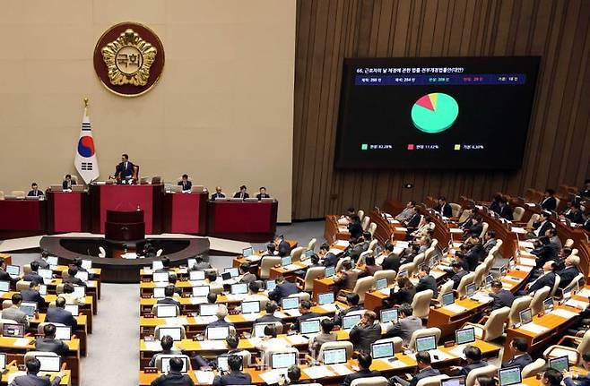 26일 오후 서울 여의도 국회 본회의장에서 열린 제429회 국회(정기회) 제10차 본회의에서 근로자의 날 제정에 관한 법률 전부개정법률안(대안)이 가결되고 있다. ⓒ뉴시스