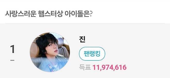 '월와핸' 방탄소년단 진, 사랑스러운 햄스터상 아이돌 1위