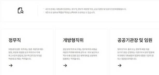 국민추천제를 통해 대통령이 임명하는 정무직, 정부의 개방형 직위, 공공기관장과 임원을 추천할 수 있다. (출처=인사혁신처)