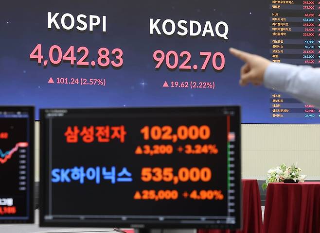 코스피 지수가 사상 처음 종가 기준 4000선을 넘은 10월 27일 서울 영등포구 한국거래소에 코스피, 코스닥 지수와 삼성전자, SK하이닉스 주가가 표시되고 있는 모습. 사진=연합뉴스