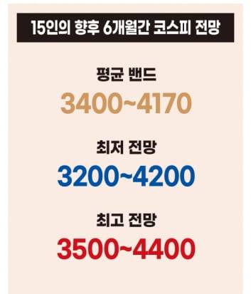 그래픽=박명규 기자