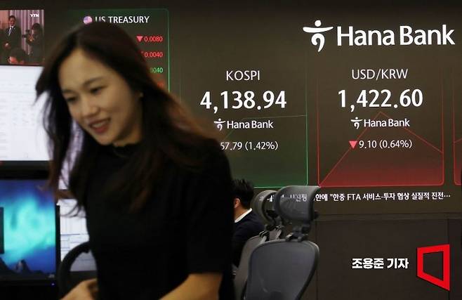 코스피 지수가 연일 사상 최고치를 경신하고 있는 가운데 30일 서울 중구 하나은행 딜링룸 현황판에 코스피, 원/달러 환율 등이 표시돼 있다. 이날 코스피는 전장보다 24.80포인트(0.61%) 오른 4,105.95으로 시작해, 한때 4,146.72로 장중 역대 최고치를 경신했다. 2025.10.30 조용준 기자