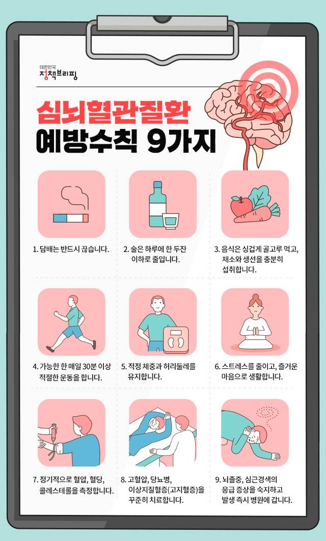 대한민국정책브리핑