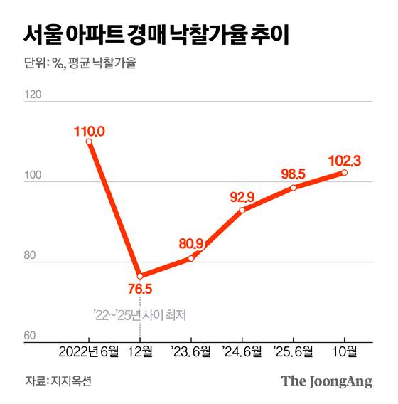 신재민 기자