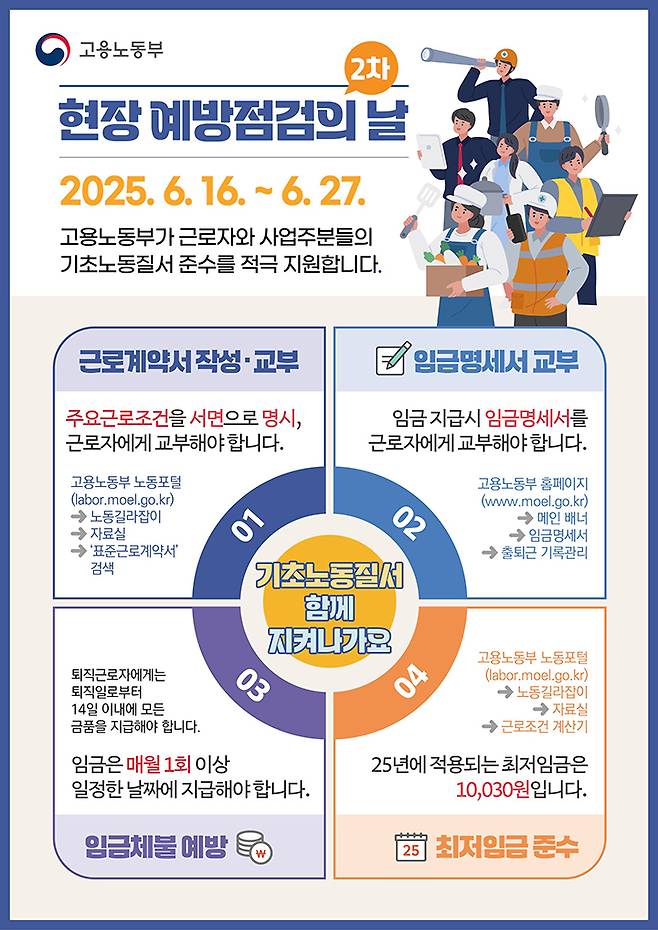 2025년 제2차 현장 예방점검의 날