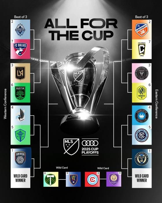 미국 메이저리그 사커(MLS) 플레이오프 대진표. 오스틴FC와 만나는 LAFC. /사진=미국 메이저리그 사커(MLS) 공식 사회관계망서비스(SNS)