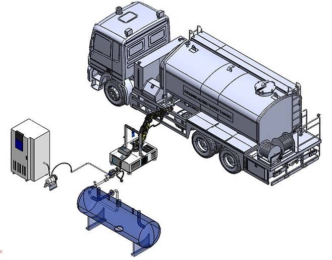 암모니아가스 탱크로리 하역, 배관 자동체결·해체 로봇 개념도ⓒ케이엔알시스템