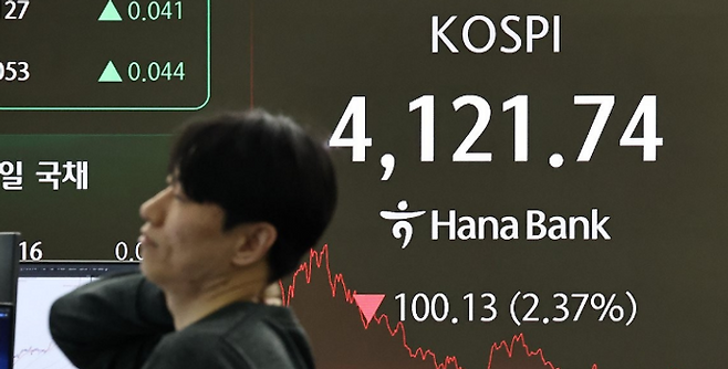 4일 서울 중구 하나은행 본점 딜링룸 현황판에 코스피·코스닥 지수 등이 표시돼 있다. ⓒ연합뉴스