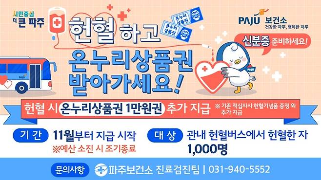 파주시, '헌혈자에 온누리상품권 지원' 포스터 Ⓒ파주시청 제공
