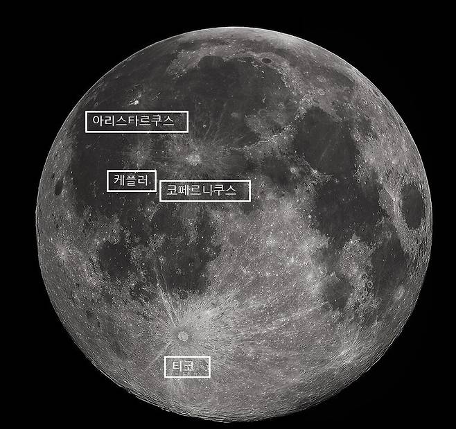 달 앞면에서 맨눈으로 볼 수 있는 주요 충돌구. 위키미디어 코먼스