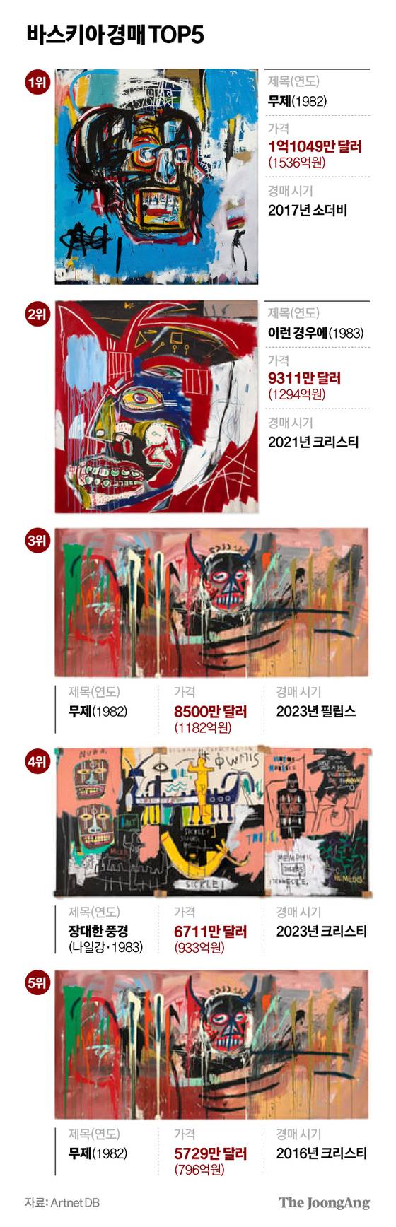 Â÷ÁØÈ« ±âÀÚ