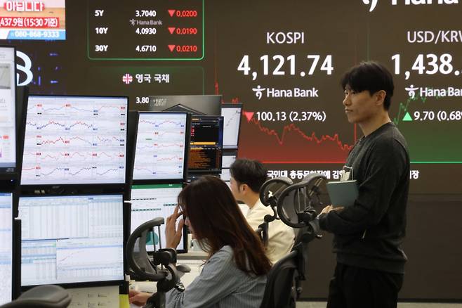 코스피가 5거래일 만에 하락 마감한 4일 오후 서울 중구 하나은행 본점 딜링룸 현황판에 코스피 지수가 전 거래일 대비 100.13포인트(2.37%)하락한 4,121.74을 나타내고 있다. 2025.11.4/뉴스1 Copyright (C) 뉴스1. All rights reserved. 무단 전재 및 재배포, AI학습 이용 금지. /사진=뉴스1