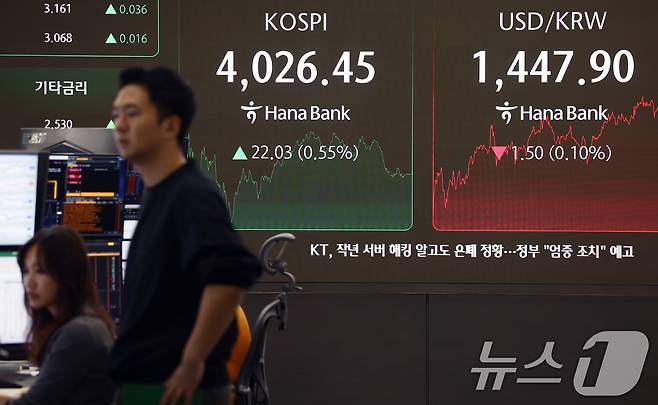 서울 중구 하나은행 본점 딜링룸 전광판에 종가가 표시돼 있다. /뉴스1 ⓒ News1 김민지 기자