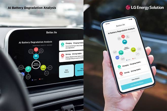6일 CES 2026에서 혁신상을 수상한 LG에너지솔루션의 Better.RE 이미지. LG엔솔 제공