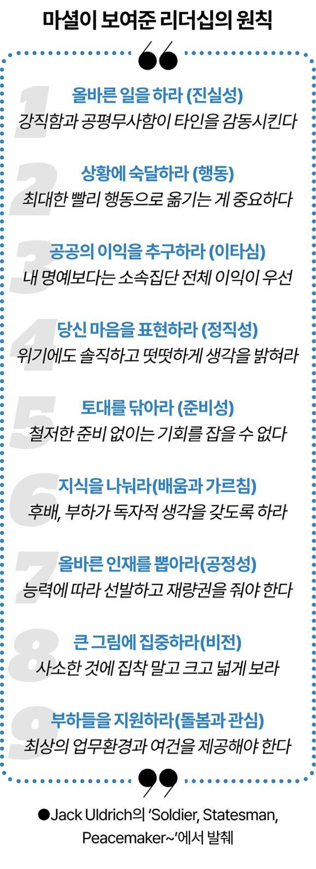 마셜이 보여준 리더십의 원칙. 그래픽=강준구 기자
