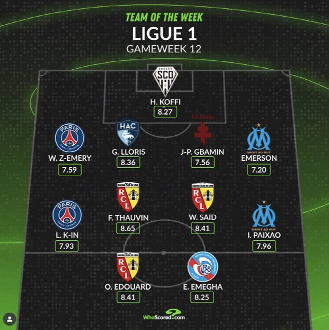 사진=후스코어드닷컴 SNS 캡처