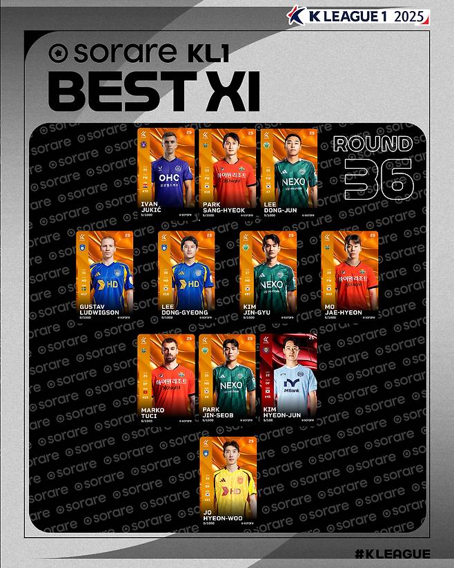 하나은행 K리그1 2025 36라운드 베스트11. /사진=한국프로축구연맹 제공