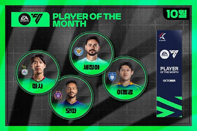 사진=한국프로축구연맹