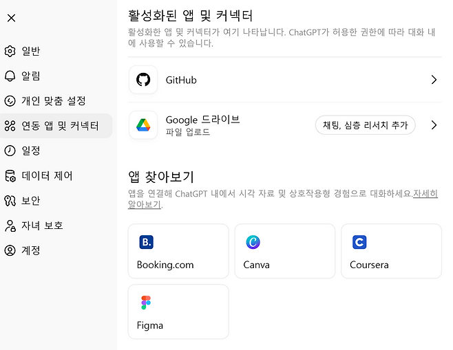 챗GPT의 커넥터 연결 화면. ⓒ김태권